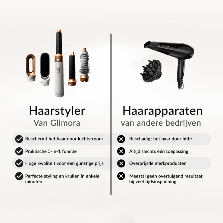 Mora PRO® - 5 in 1 Hair Styler